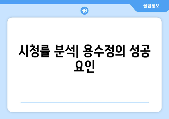 용감무쌍 용수정, 시청률 폭발! 드라마 인기 비결 | 용수정, 시청률 분석, 드라마 인기 요인